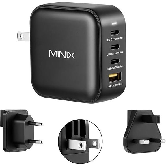 MINIX NEO P3 100W GaN Charger (4-Port)