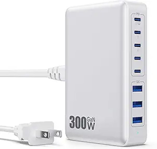 USB-C 300W GaN IV Charger with 8 Ports